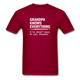 Grandpa Knows Everything, He Asks Grandma - dark red