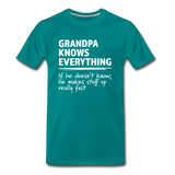 Grandpa Knows Everything Men's Funny T-Shirt (ultra-soft) - teal